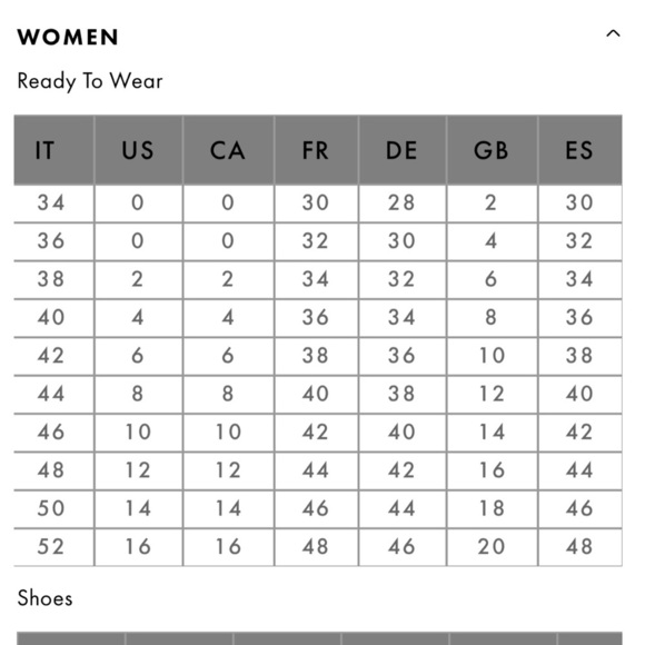 Marni Y2K Spring 06 Colorblock Silk Pintucked Blouse - Picture 9 of 9